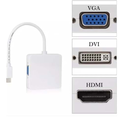 Bilişim Burada ZR133 MİNİ DP COMBO ÇEVİRİCİ